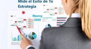 Mide el Éxito de Tú Estrategia