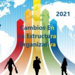 Cambios En La Estructura Organizativa Rberny 2021