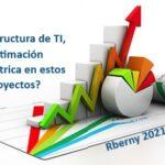 Infraestructura de TI, Estimación paramétrica en estos proyectos - Rberny 2021