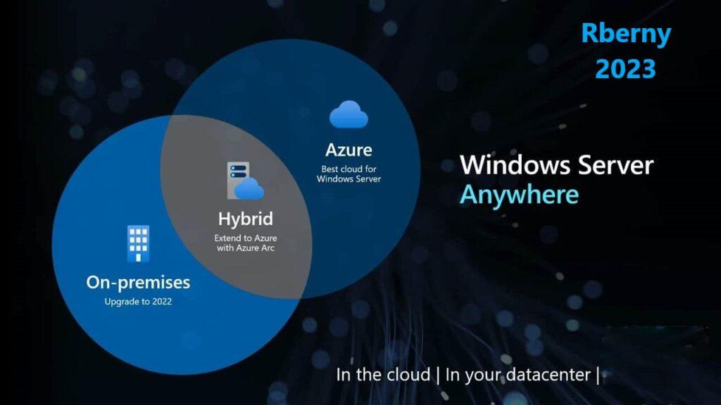 Microsoft Windows Server 2022 - Rberny