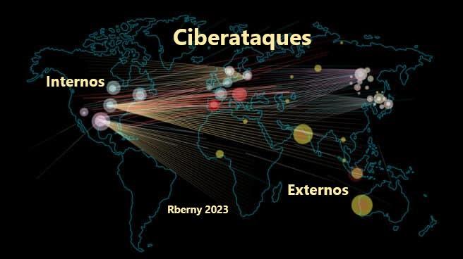 Ataques en ciberseguridad Internos externos Rberny 2023