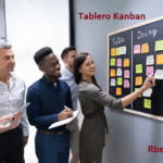 Tablero Kanban Rberny 2023