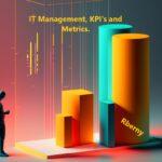 Performance metrics in IT Management - KPIs Rberny 2023